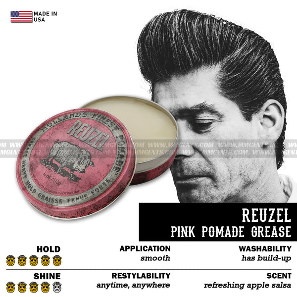 Reuzel - Pink Pomade Grease